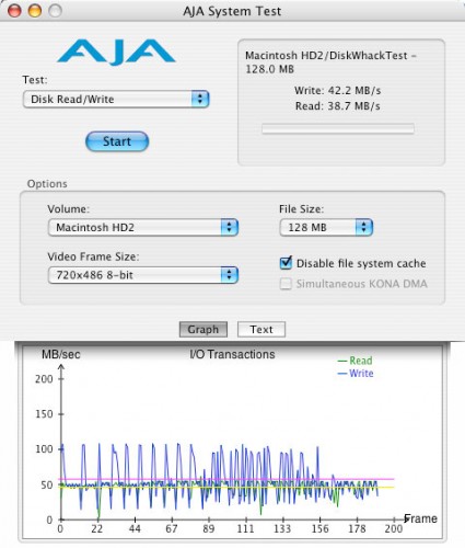 Festplatten SSD / HDD Speedtest die Geschwindigkeitsüberprüfung für MAC OSX Festplatten SSD / HDD Speedtest die Geschwindigkeitsüberprüfung für MAC OSX